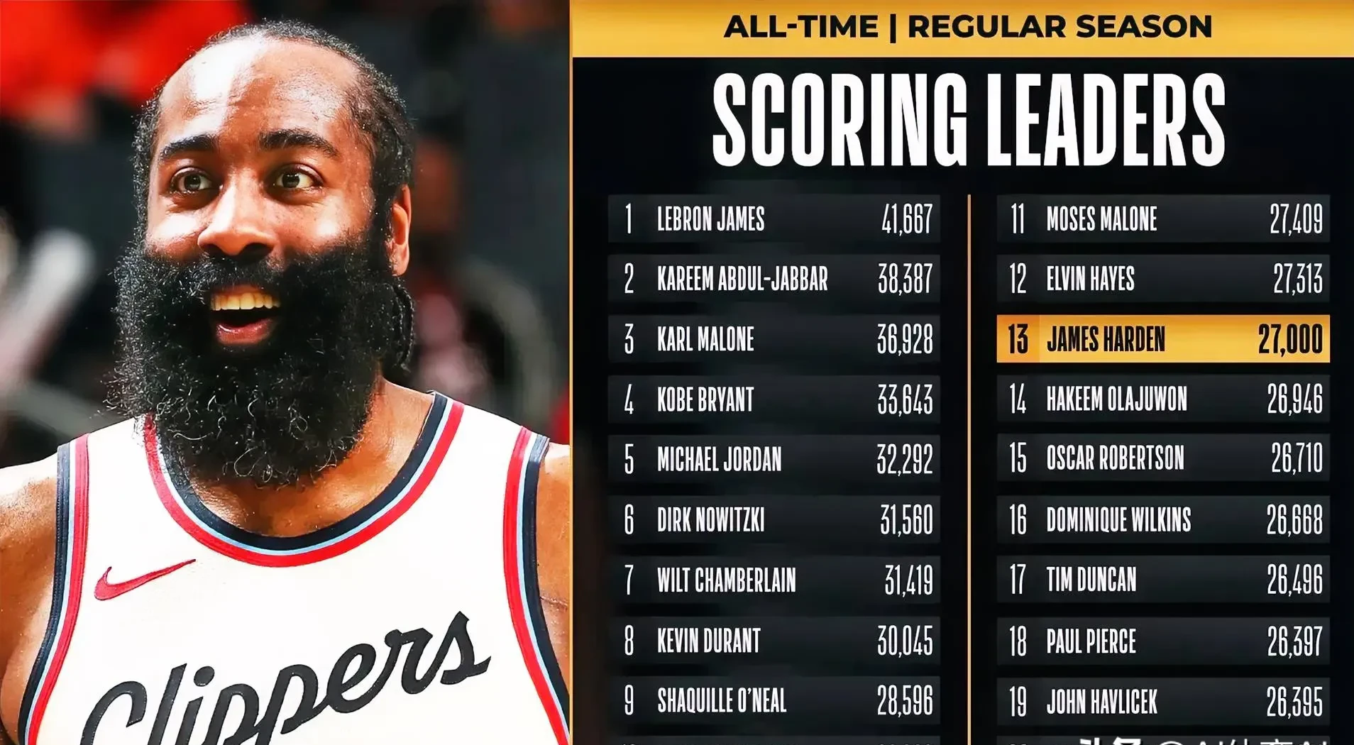 包含雄鹿B队绝地反击快船，费沃斯打破历史纪录的词条