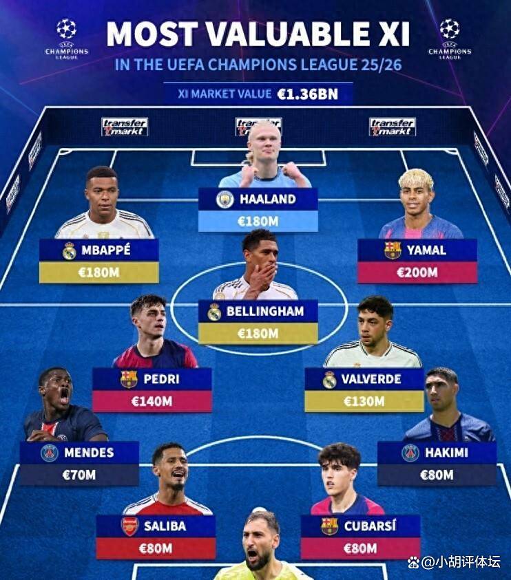 欧洲篮球联赛：巴克利转会德国效力拓展国际经验的简单介绍