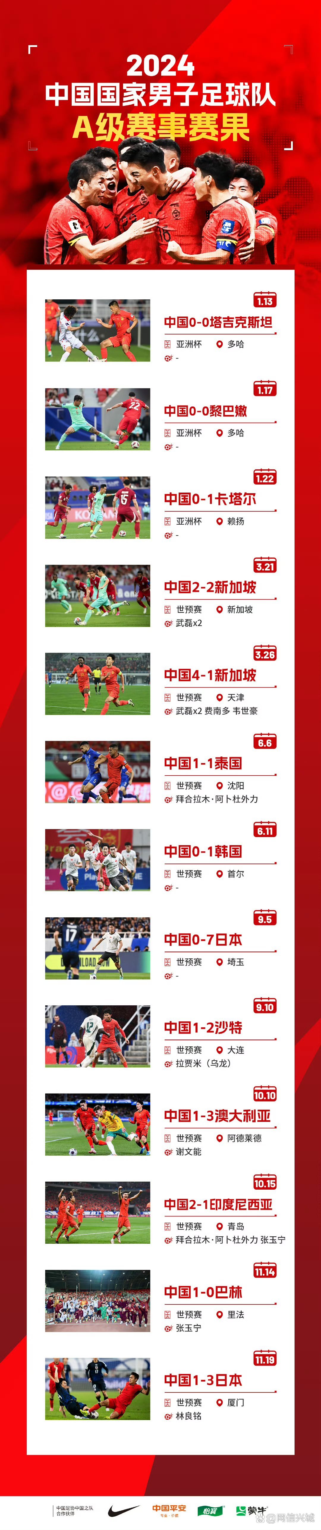 关于劲爆对决!国内足球联赛引爆全国运动精神的信息 关于劲爆对决!国内足球联赛引爆全国运动精神的信息