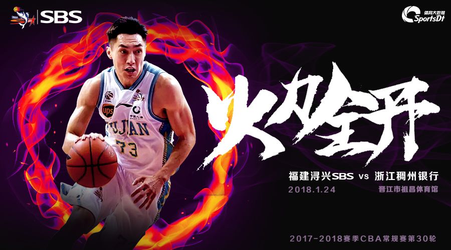 关于福建男篮取得突破性胜利,士气高涨的信息 关于福建男篮取得突破性胜利,士气高涨的信息