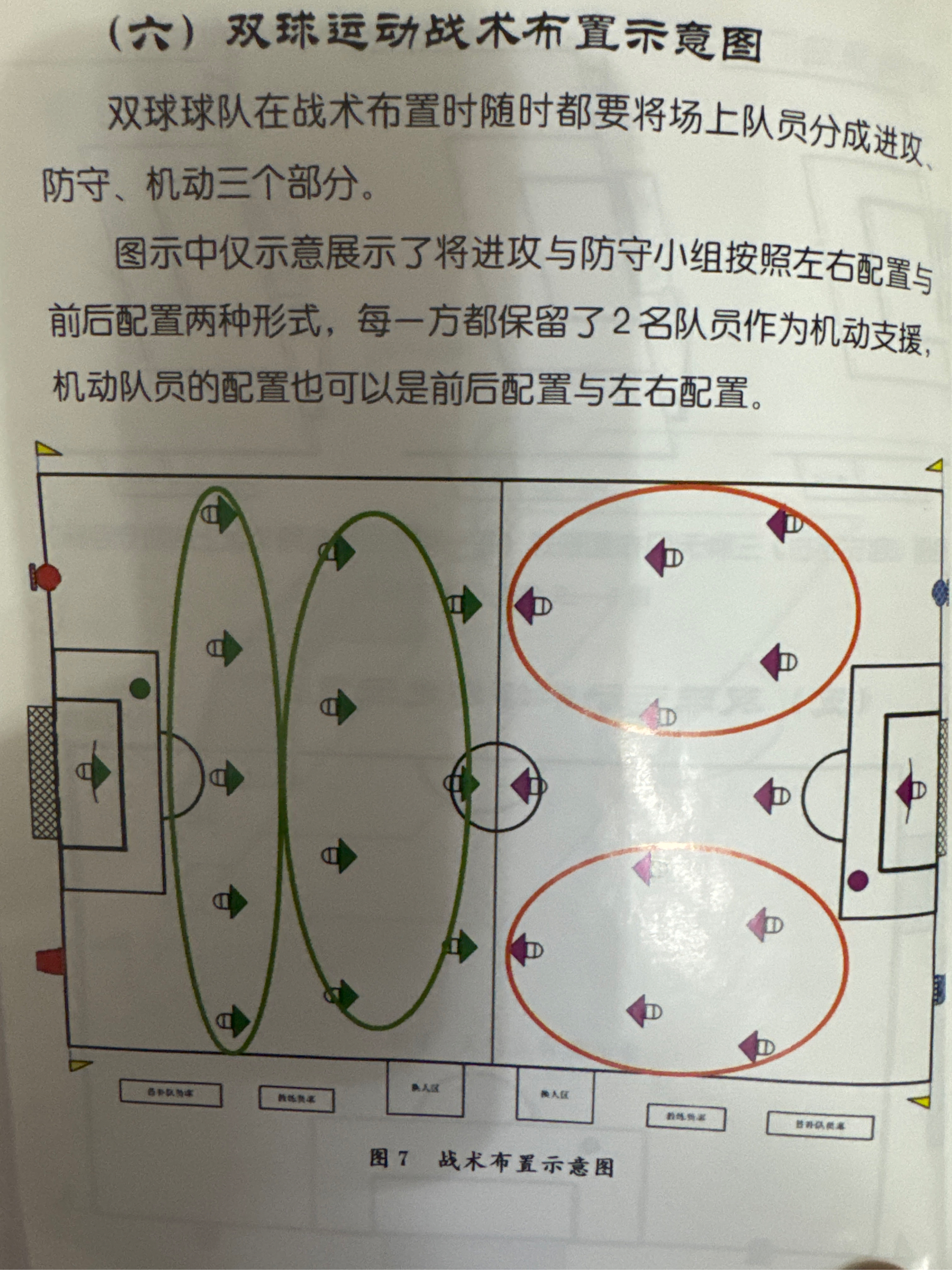 防线存隐患球队防守体系改进