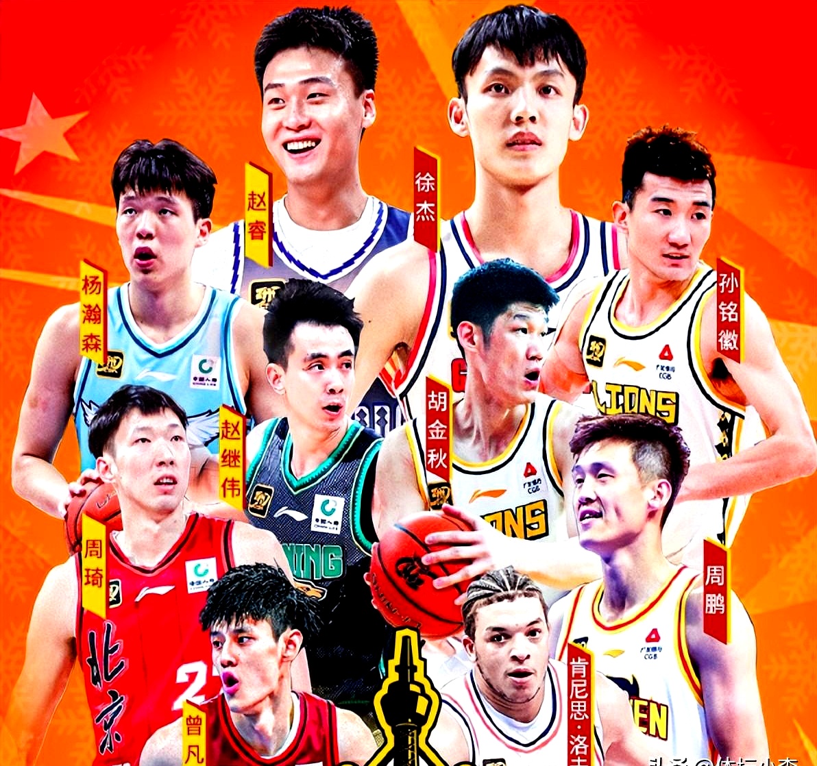 包含CBA球队后卫球员素质对比，你更看好谁？的词条